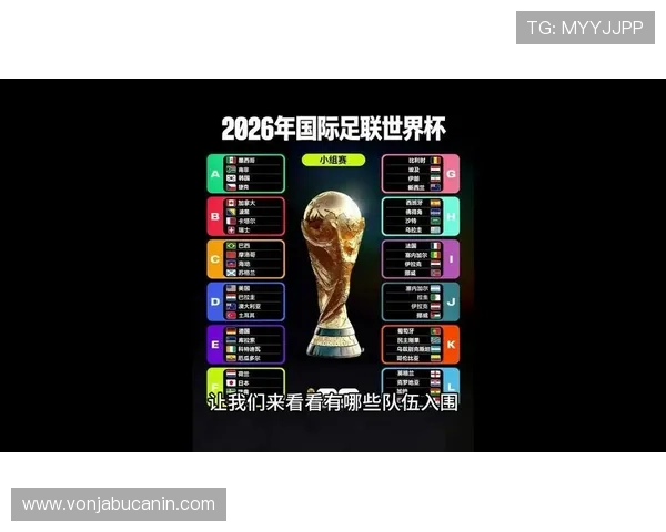 美加墨世界杯48支球队高清图片欣赏与详细介绍